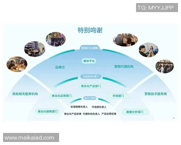 以赞助模式为核心打造品牌营销新生态探索与实践